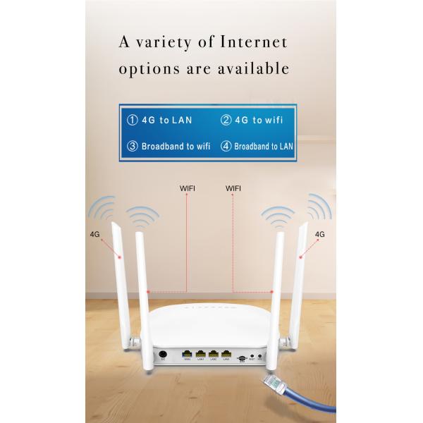 802.11b/g/n 4G LTE WiFi Router 150Mbps 10/100Mbps Port 1000mW 4 Antennas