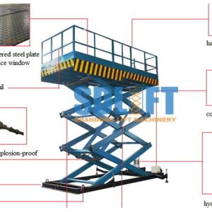 Wholesale Hydraulic Elevator Warehouse Lift Platform from china suppliers