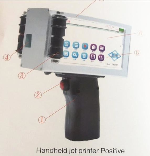 Touch 2 T2 Handhold portable printer Intelligent Ink Jet Printer IUT head Print Height: 1.0 inch/25.4mm
