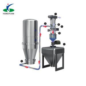 Wholesale With Flexible Connection Vacuum Feeder Machine For Small Fragile Foods from china suppliers