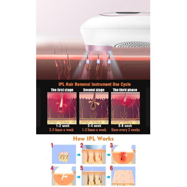 Handheld 400000 Flashes 4.5cm2 ICE COOL IPL Hair Removal