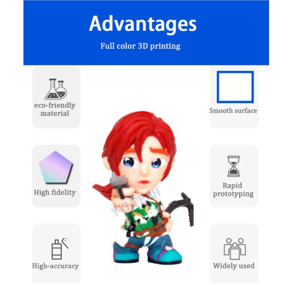 Custom STL Full Colour 3D Printing Service | Multicolor Resin Printing | Eco-Friendly Solutions