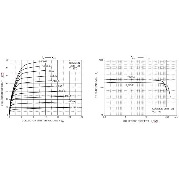 A92 PNP Transistor Switch High Speed Switching Surface Mount +