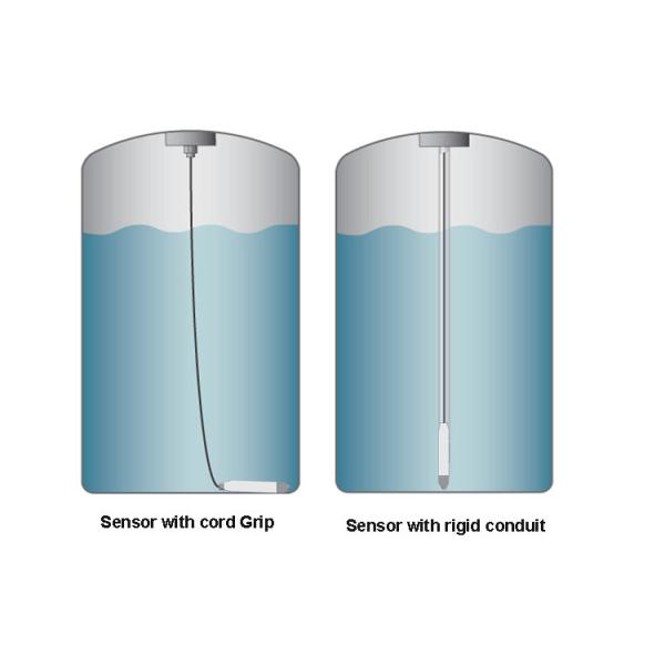 Anti - Clogging Submersible Pressure Transducer 24VDC 12VDC Explosion Proof