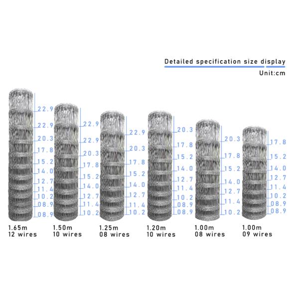 The Inner Wire Is 1.8Mm Farm Fence / Cattle Fence Netting / Grassland Fence Farm Fence Manufacturers Direct Selling
