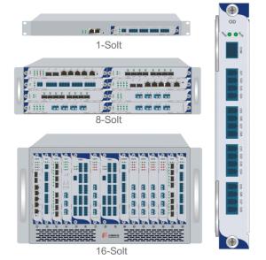 China DWDM MUX / DEMUX on sale