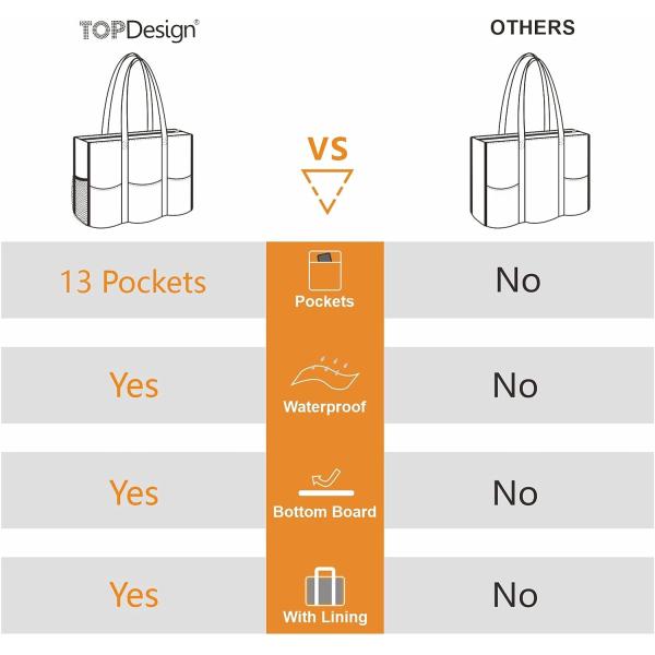 TOPDESIGN UTILITY WATER RESISTANT TOTE BAG WITH 13 EXTERIOR & INTERIOR POCKETS, TOP ZIPPER CLOSURE & THICK BOTTOM SUPPOR