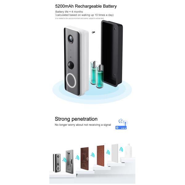 Pir Detection Smart Video Doorbell Ring 1080p Hd Wireless Peephole Cam Door Bell