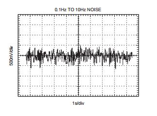 OPA333AIDBVR 1.8V, microPOWER CMOS OPERATIONAL AMPLIFIERS ic pc board