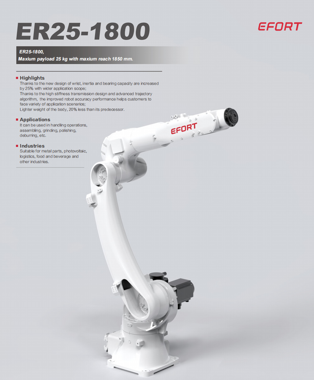 General Industrial Robots In Handling Operations Assembling Grinding Polishing Deburring For Food Beverage ER25-1800