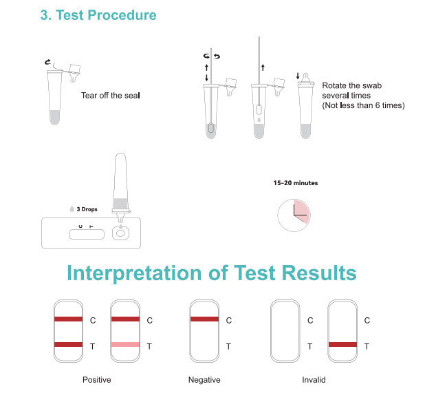 ISO9001 SARS-CoV-2 Rapid Self Home Antigen Test Kit 10 Tests/Kit Specificity 100%
