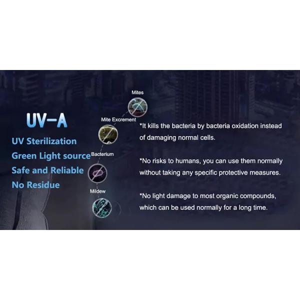 Fire Retardant Germicidal UV Light Bulbs