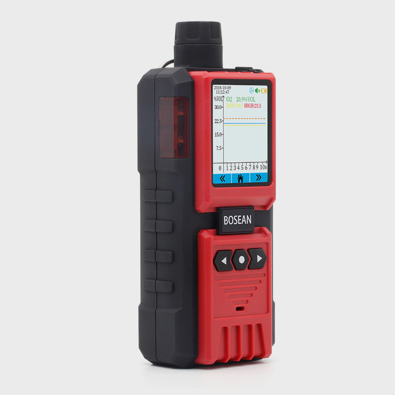 Wholesale Pump Type 4 In 1 Gas Detector High Stability CE ROHS Approved K-600 from china suppliers