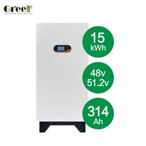 Wholesale Low Voltage 100A Standard Charging And Discharging Current Lithium Battery In Small Commercial from china suppliers