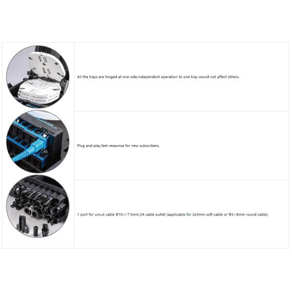 Waterproof Fiber Optic Splice Closure 96 Fiber Flipped Over Design With 24 Cable Outlet