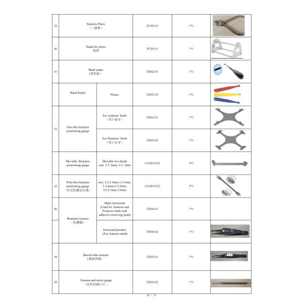 Class I Orthodontic Heavy Wire Cutter Stainless Steel Dental Instruments for Ortho Braces Brackets in Dentistry