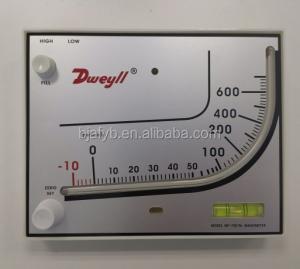 China Plastic Inclined-Vertical Type Differential Pressure Manometer for OEM Red Oil Tester on sale