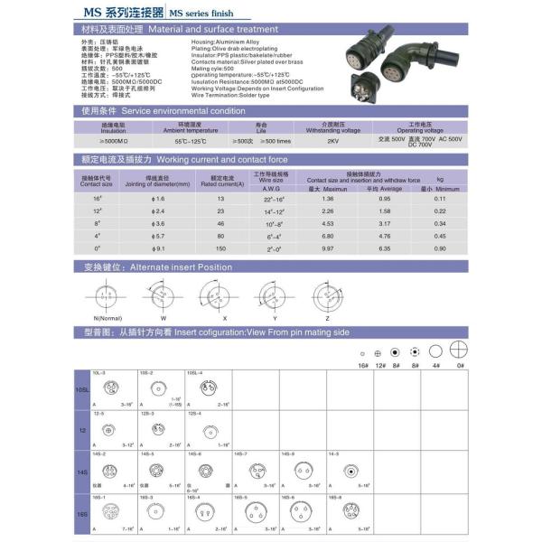 ML-C-5105 MS3108 Circular Connector Waterproof Replaced for Servo Motors