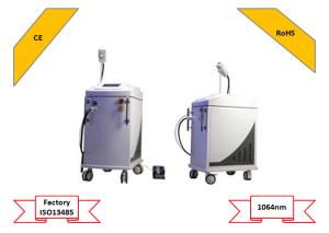 China Painless Permanent IPL Laser Machine Hair Removal Pulse Width 10 / 20 / 30 / 40ms on sale