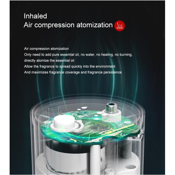 Portable USB Powered Scent Nebulizer For Travel