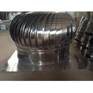 4inch Heat Recovery Turbine Air Ventilator