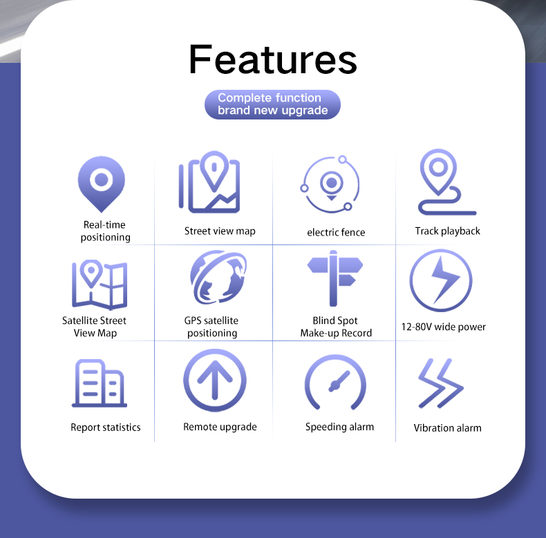 Smart Real Time Vehicle Tracking Device With SMS Coordinate For Dashboard