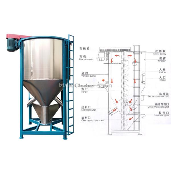 Vertical Mixing Machine Granule Mixer Chemical Blender for High- Mixing and Blending