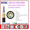 Buy cheap ADSS fiber optic cable ADSS-48C, 200M SPAN, SINGLE PE SHEATH for 10kv,35kv from wholesalers