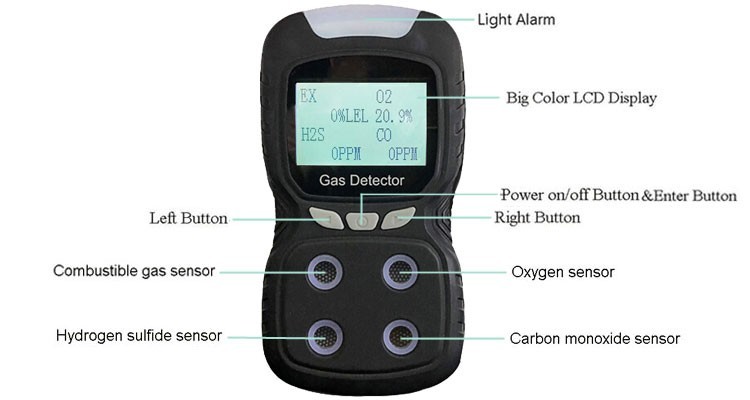 H2S O2 CO EX 4 In 1 Multi Gas Detector IP65 USB Rechargeable Buzzer Alarm