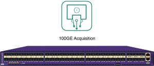 Wholesale Network Packet Broker Data Protection Network With 1.8Tbps Intelligent Netwok Traffic Processing from china suppliers