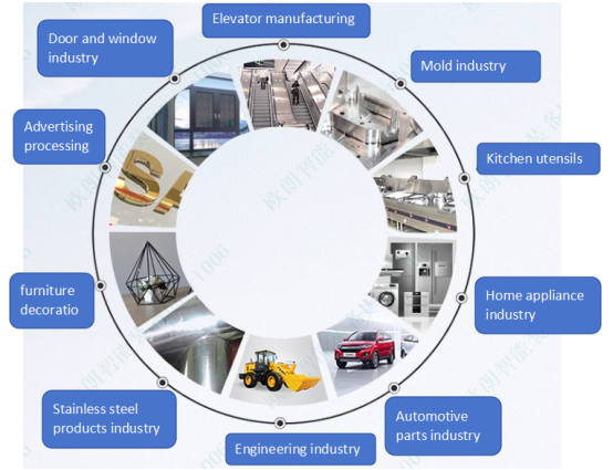 1500W Fiber Laser Welding Equipment for Aluminum Handrails