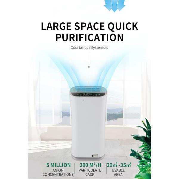 Cleaner Filter 40W 35M2 Carbon Filter Air Purifier 200M3/H