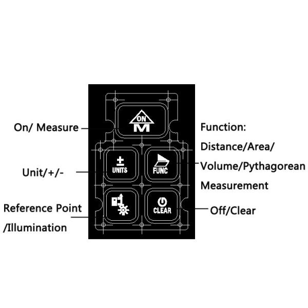 150m Portable Laser Distance Meter Long Laser Measuring Tool For Pythagorean