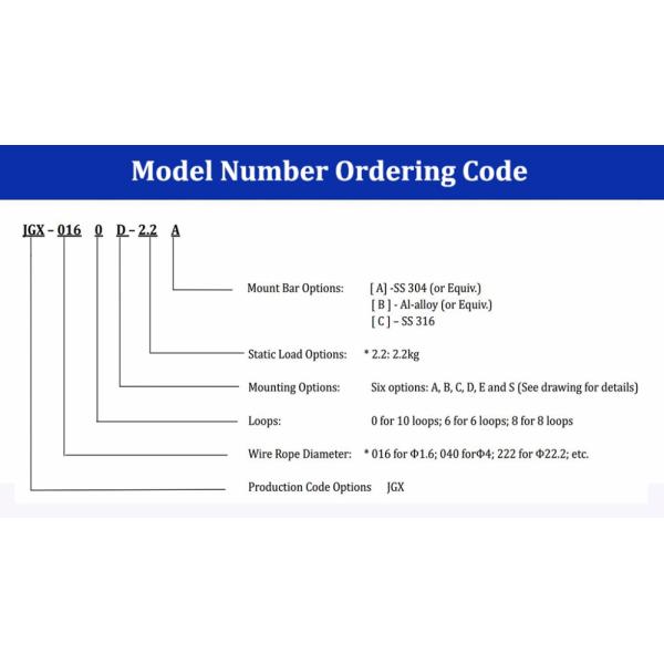 Jgx-2228d-1250b Shipbuilding Rack Cabinet Energy Vibration Shock Insulation for Bearing