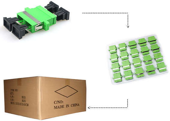 Duplex SC Fiber Optic Cable Coupler 55dB Return Loss Contains Interconnect Sleeve