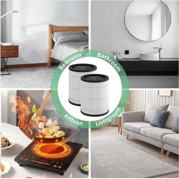 H13 True HEPA Filter Compatible With Druiap KJ80 Air Clean Purifier