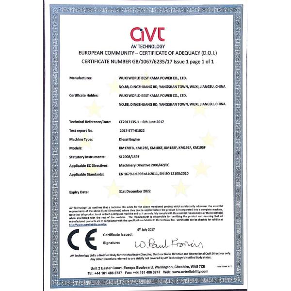 Chongqing Chinabase Import & Export Co., Ltd. Certifications