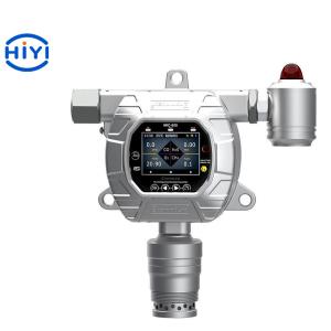 Fixed H2S Gas Detector