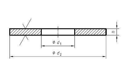 Din125A M6 Galvanized Flat Washers , Flat Metal Washers For Bearing Plates
