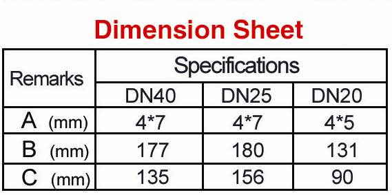Brass Phoenix Tale 3/4" Parabolic Dancing Fountain Nozzles