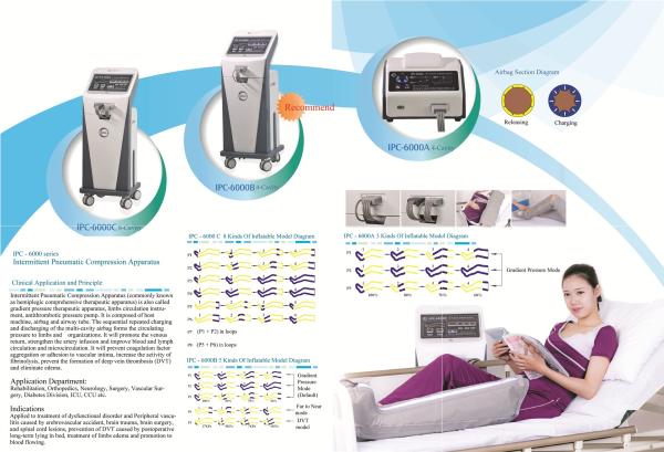 Quality Intermittent Pnrumatic Compression Air wave pressure circulator for sale