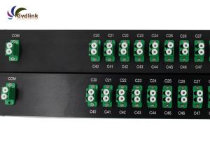 China Duplex LC/UPC 100GHz ITU Grid C59  40 Channel Mux on sale