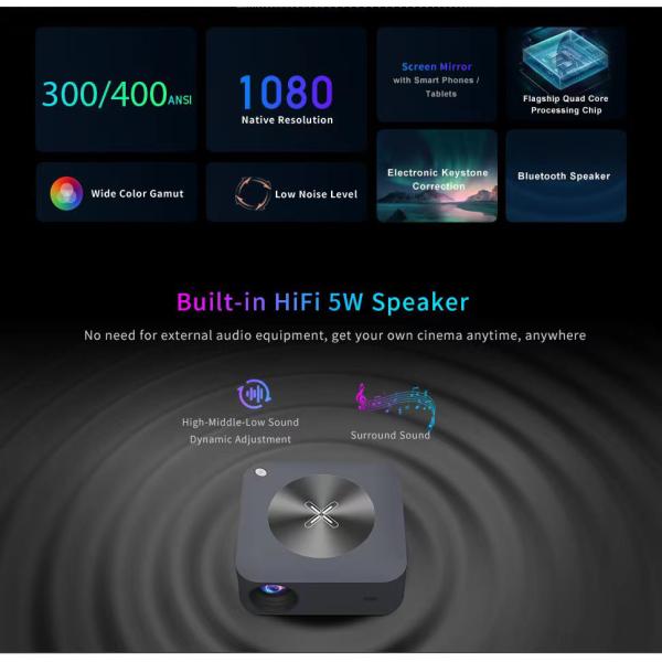 BT4.0 RK3326 Android 9.0 FHD 1080P Projector Electronic Keystone Correction Wifi 2.4G 5G