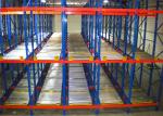 Strong Structure Gravity Racking System , Gravity Flow Racking Systems 8000kgs