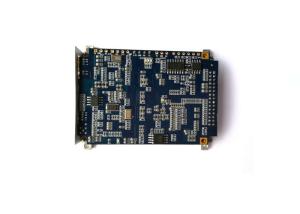 China SDI/CVBS/HDMI Transmitter COFDM Module With Low Power Consumption H.264 on sale