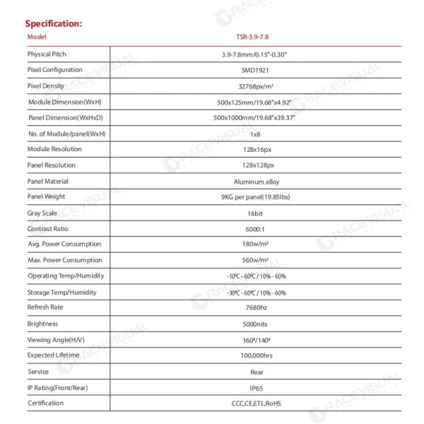TSR Series Transparent LED Display – P3.9-7.8mm, 500×1000mm, 7680Hz, 5000nits Brightness for Events, Interactive Displays & Outdoor Advertising
