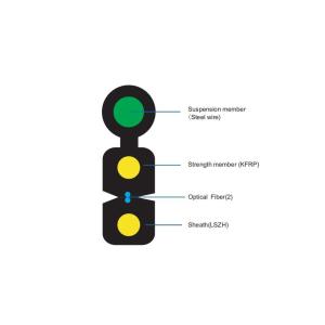 Wholesale G657A1 Fiber Optic Cable Outdoor Non Metallic 2 fiber Steel Wire Suspension Member from china suppliers