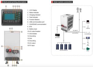 Wholesale Three Phase Hybrid Solar Inverter 10Kw 12Kw On Off Grid Inverter from china suppliers