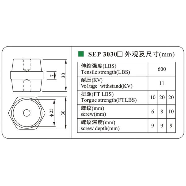 Red Electrical Standoff Insulators Isolateur Hexagonal Sep3030