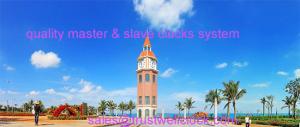 Wholesale GPS Master clocks &amp; slave clocks, time control system, - Good Clock(Yantai) Trust-Well Co.,Ltd from china suppliers
